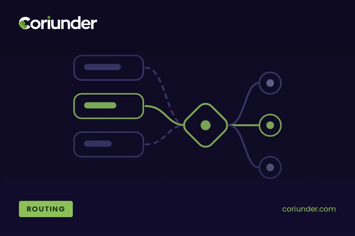 Transaction Routing