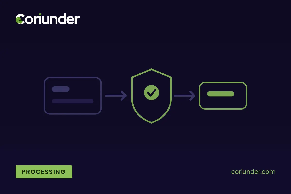 3-D Secure