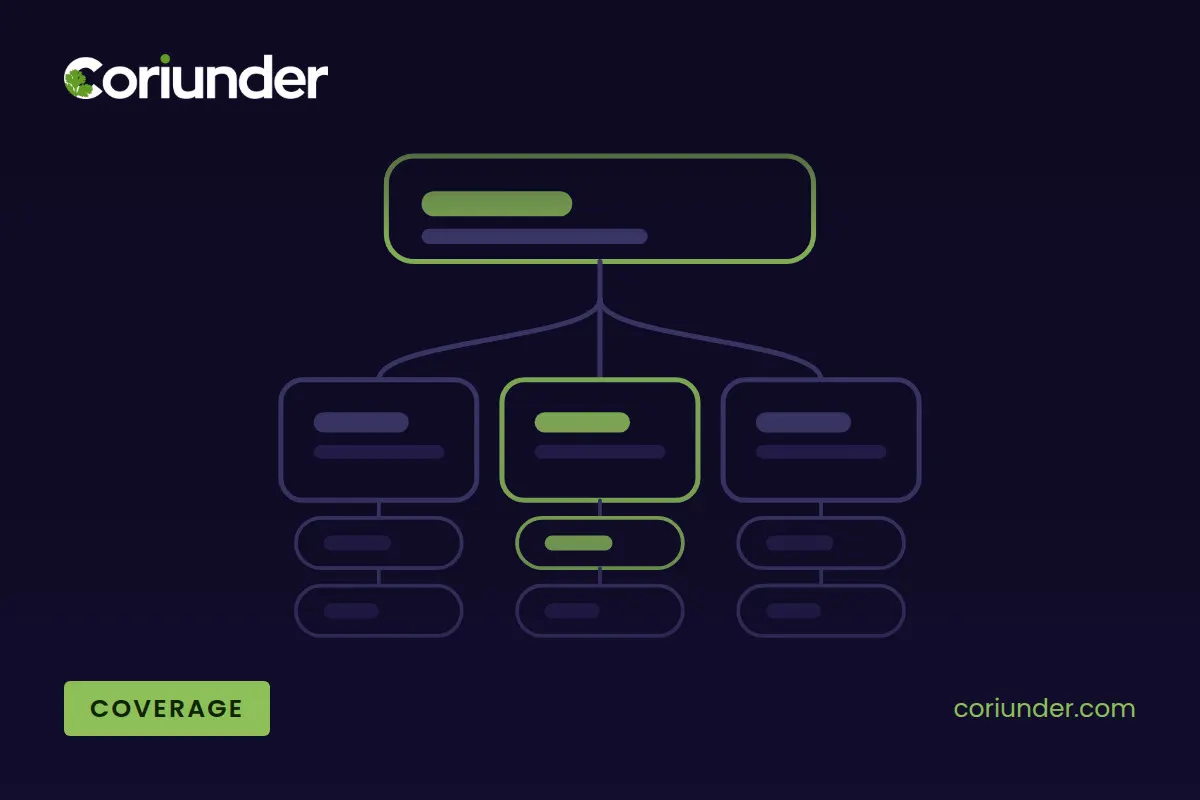 Acquiring Network