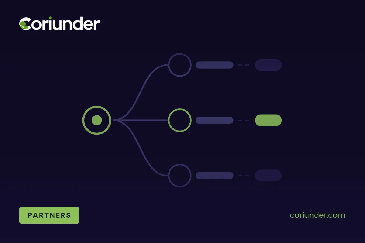 Affiliate and Partner Management