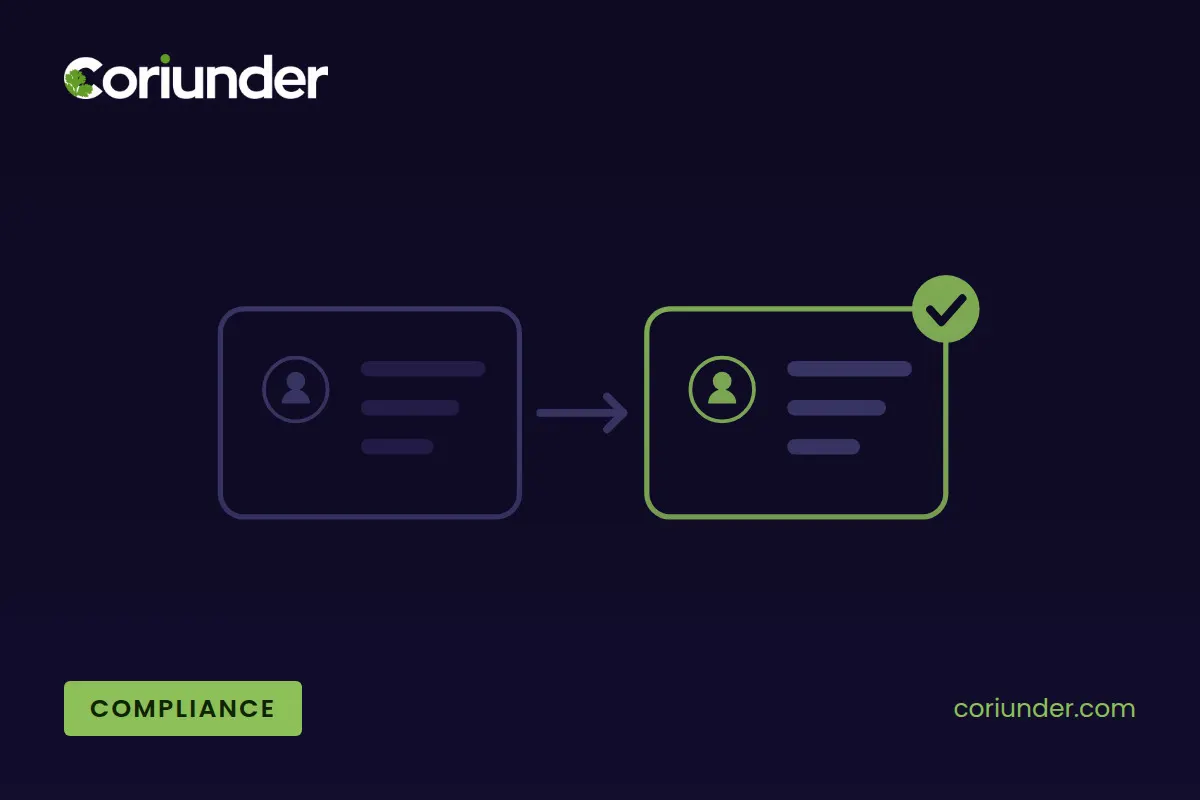 KYC and KYB Verification
