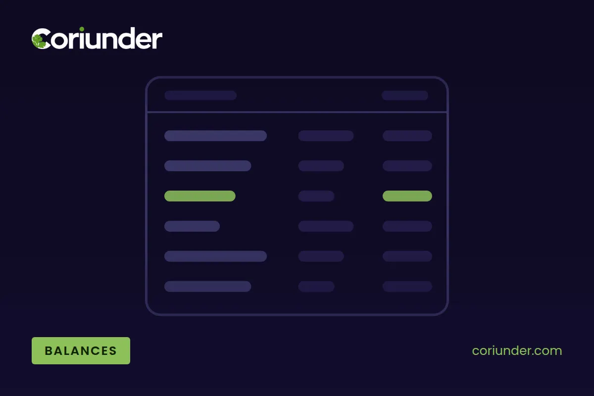Multi-currency Ledger