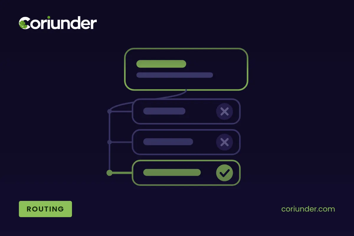 Smart Routing and Cascading