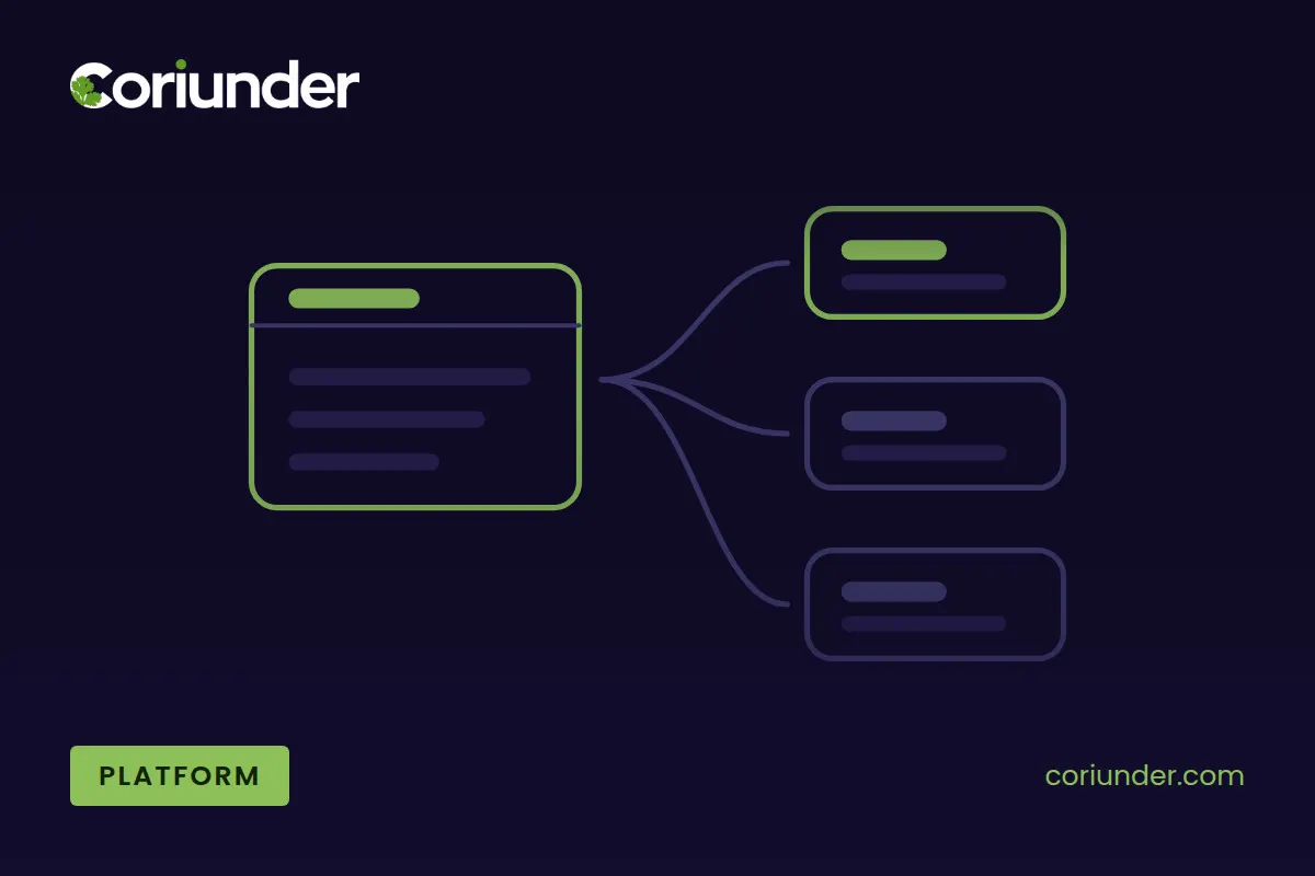 Templates and Notifications