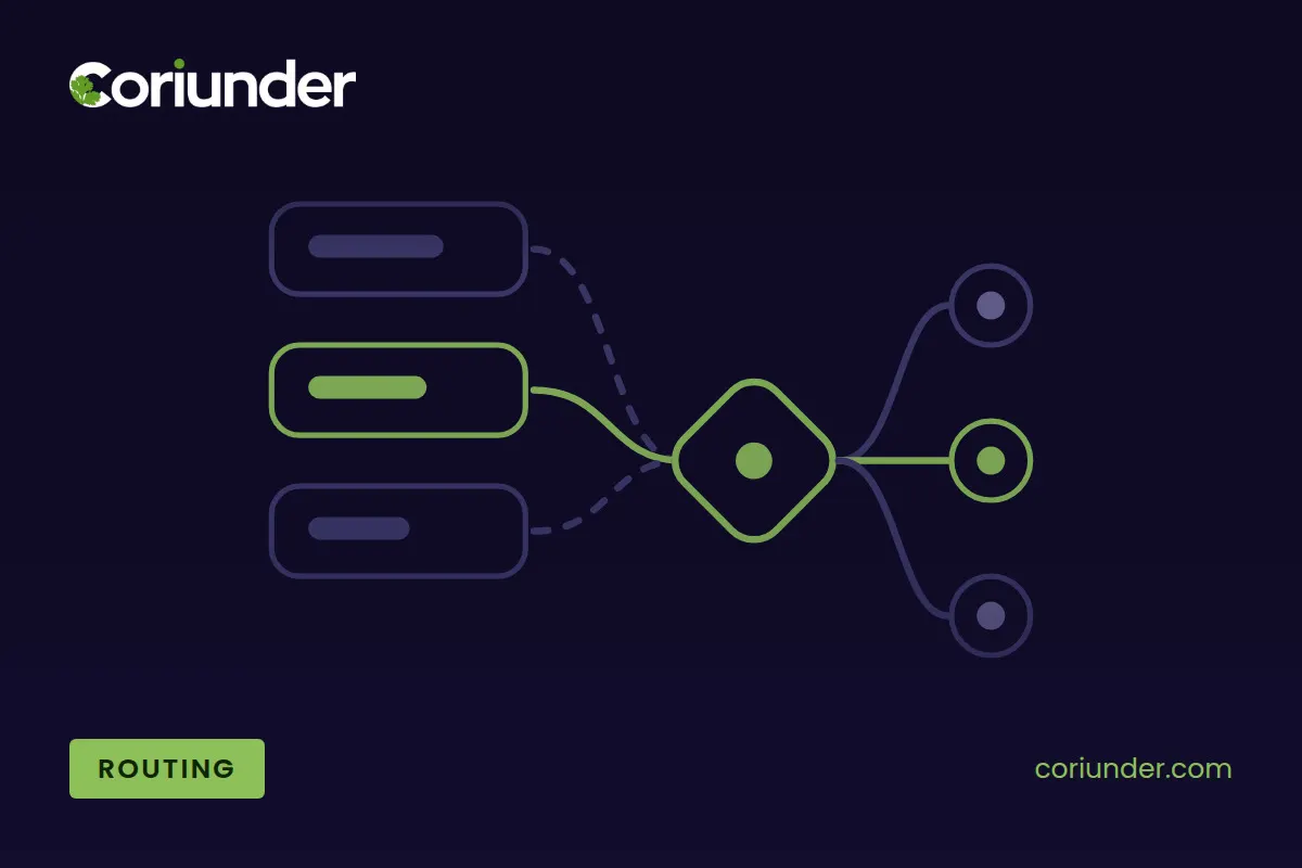 Transaction Routing Rules